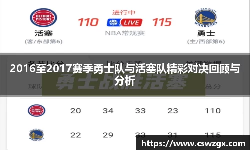 2016至2017赛季勇士队与活塞队精彩对决回顾与分析