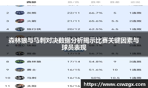 bwin必赢唯一官方网站